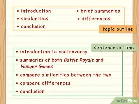 Obrázek nazván Write an Outline Step 4