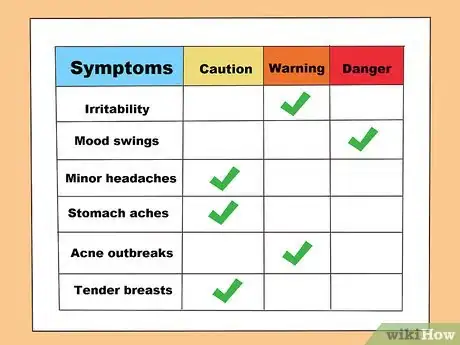 Obrázek nazván Know You Are Getting Your Period Step 7